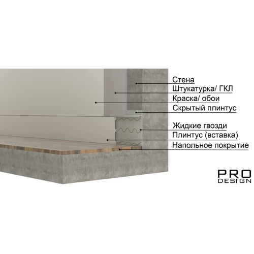 Вставка в плинтус Pro Design 80 мм (дюрополимер)