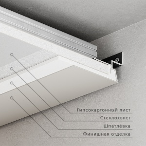 Теневой профиль для потолка ГКЛ под подсветку