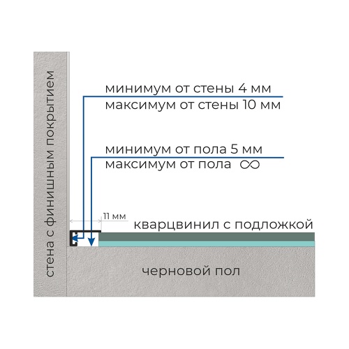 Микроплинтус 11 мм с пружинами — изображение 5